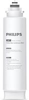 AUT825/10 PHILIPS Сменный модуль ультрафильтрации для системы AUT3234/10
